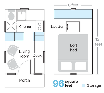 Tiny House 96-sq. feet layout